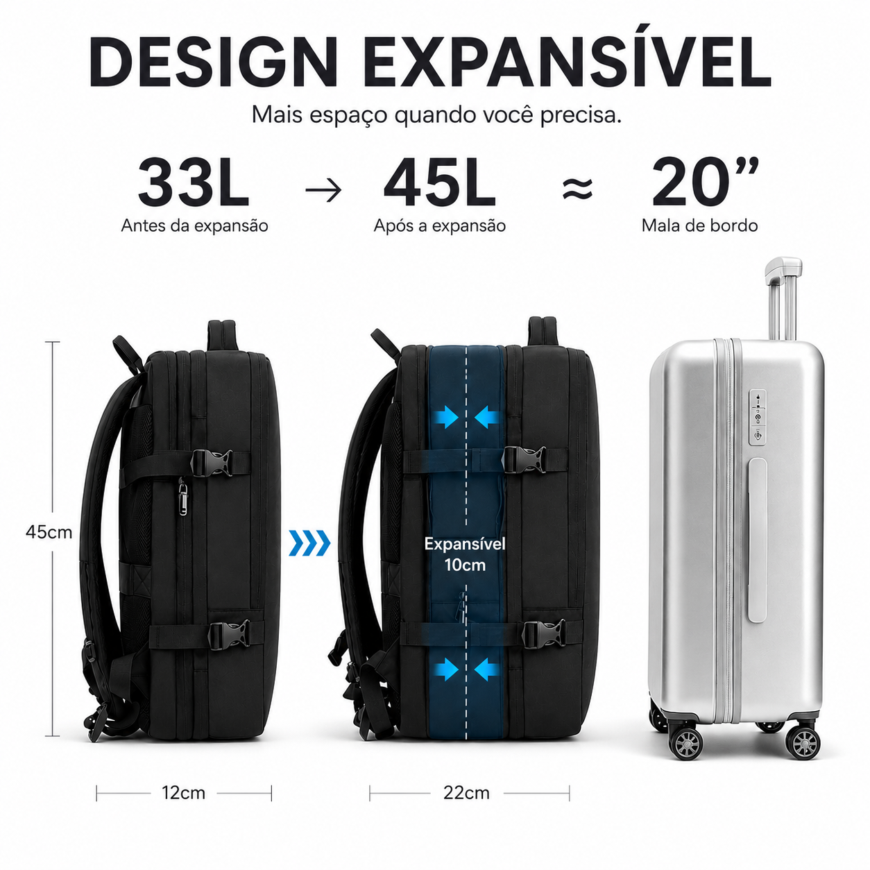 Mochila de Viagem Impermeável Max Voyage com USB