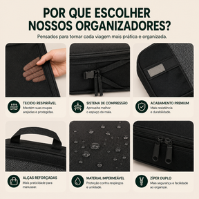Kit de Organizadores de Mala de Viagem de Compressão