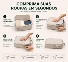 Kit de Organizadores de Mala de Viagem de Compressão
