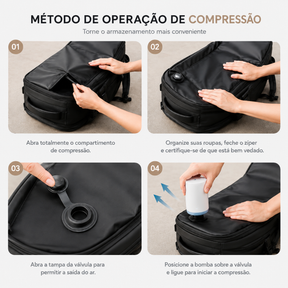 Mochila de Compressão a Vácuo Vancouver Preta