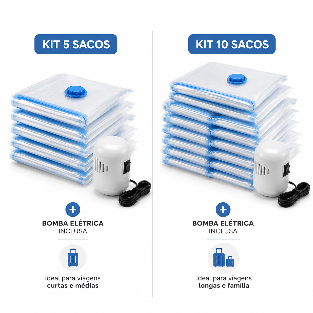 Mirei Vacuum™ | Kit de Compressão para Viagem